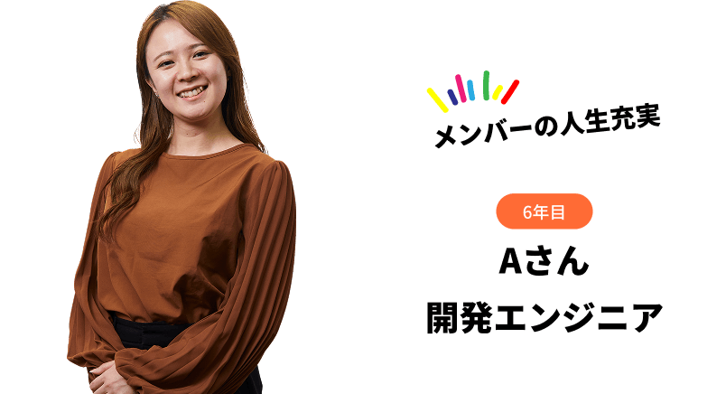 Y・M
