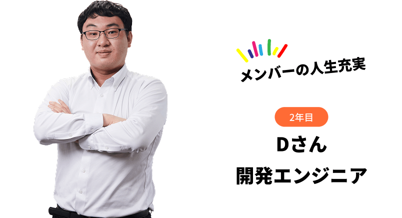 Y・M