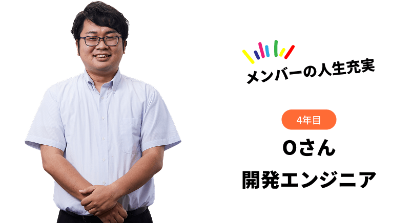 Y・M