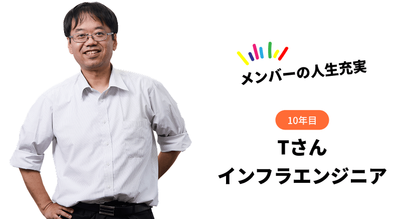 Y・M
